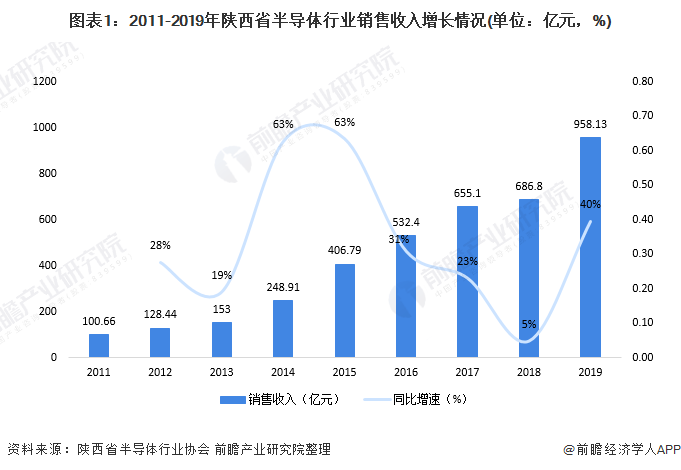  传统三强格局生变数，新兴势力崛起搅乱争冠形势